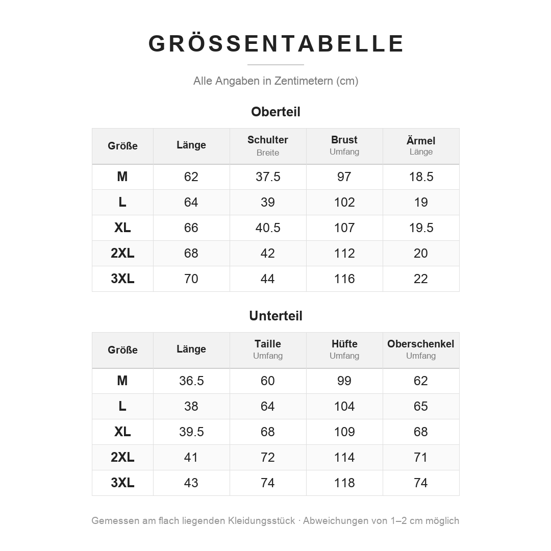Größentabelle