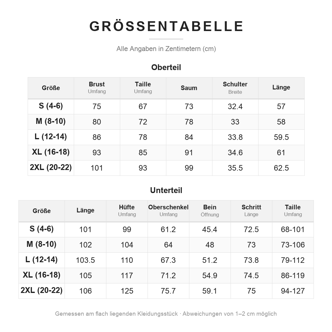Größentabelle