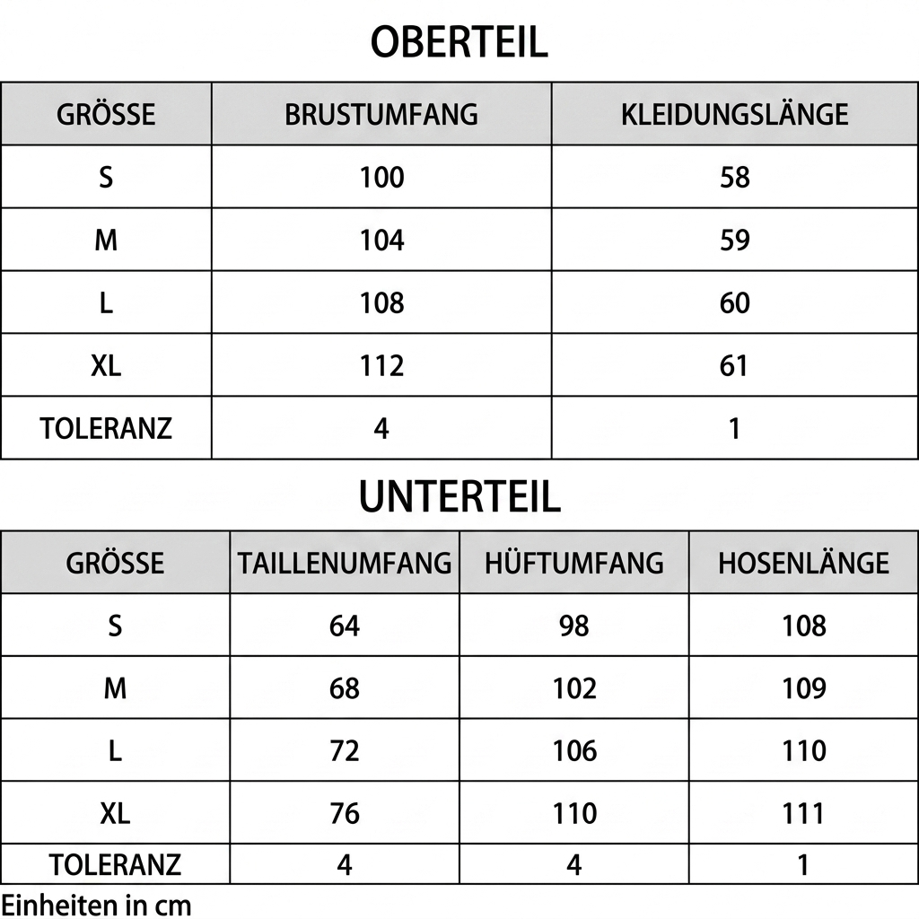 Größentabelle
