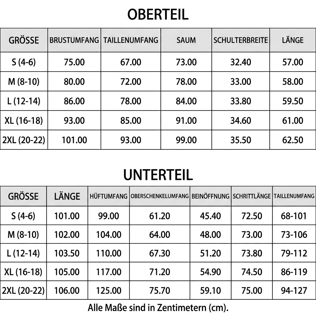 Größentabelle
